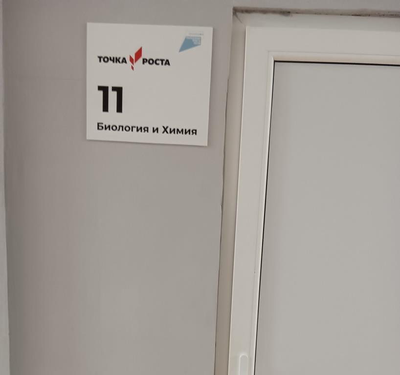 кабинет биологии, химии